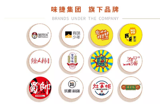 味捷集团