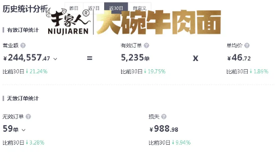 牛家人订单