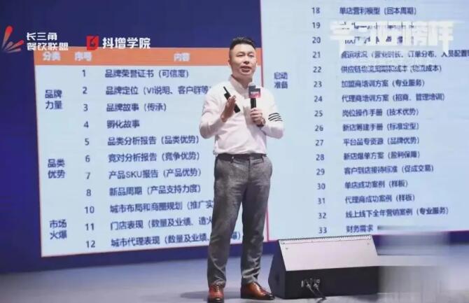 盖式妈妈创始人陈建荣先生上台发言