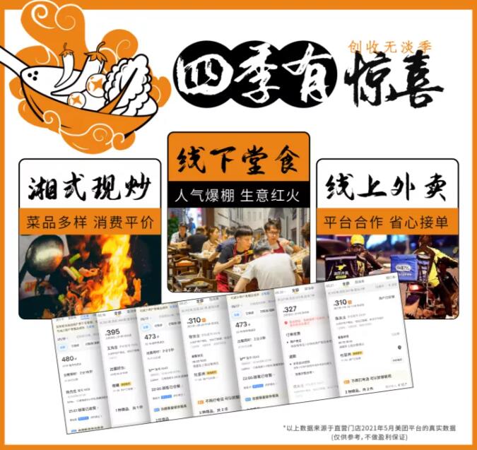 湘口福木桶饭订单
