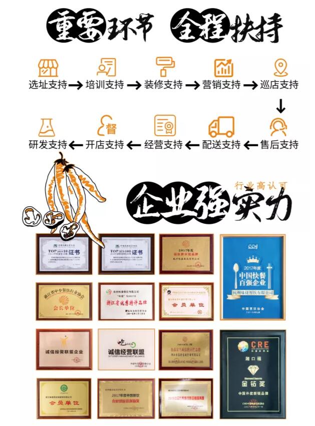 湘口福木桶饭加盟扶持