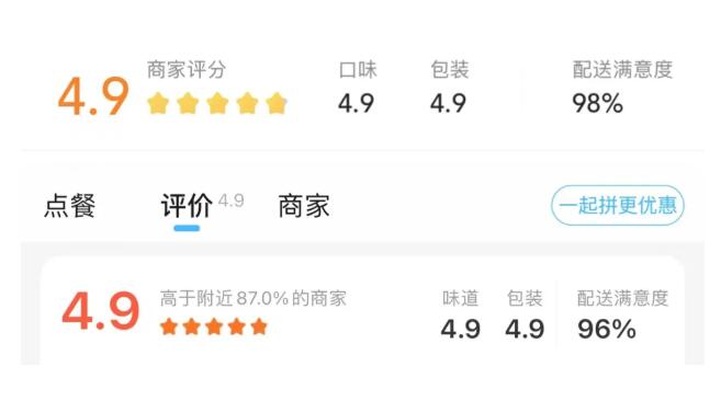 盖式妈妈评分图
