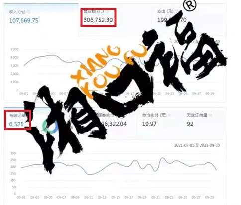 湘口福上海金桥店销量截图