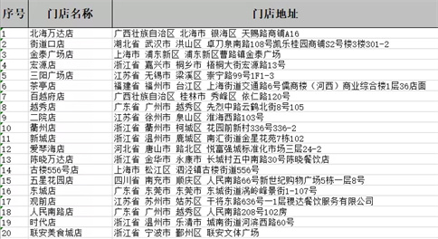 湘口福2021年11月开店名单