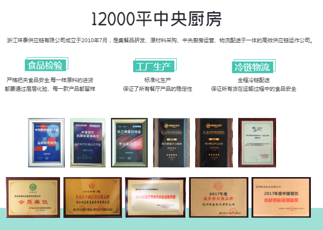粥员外总部在2021年7月获得了兴旺资本的A轮融资