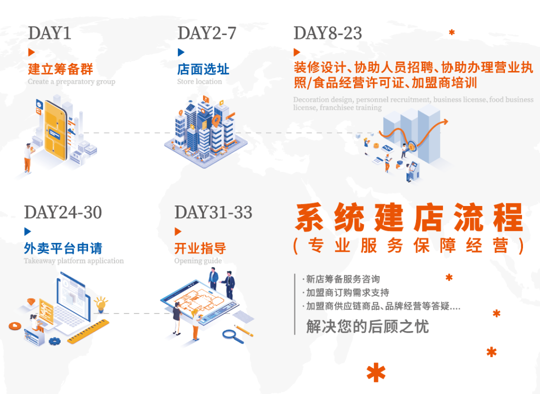 粥员外背后的资深团队从业近20年