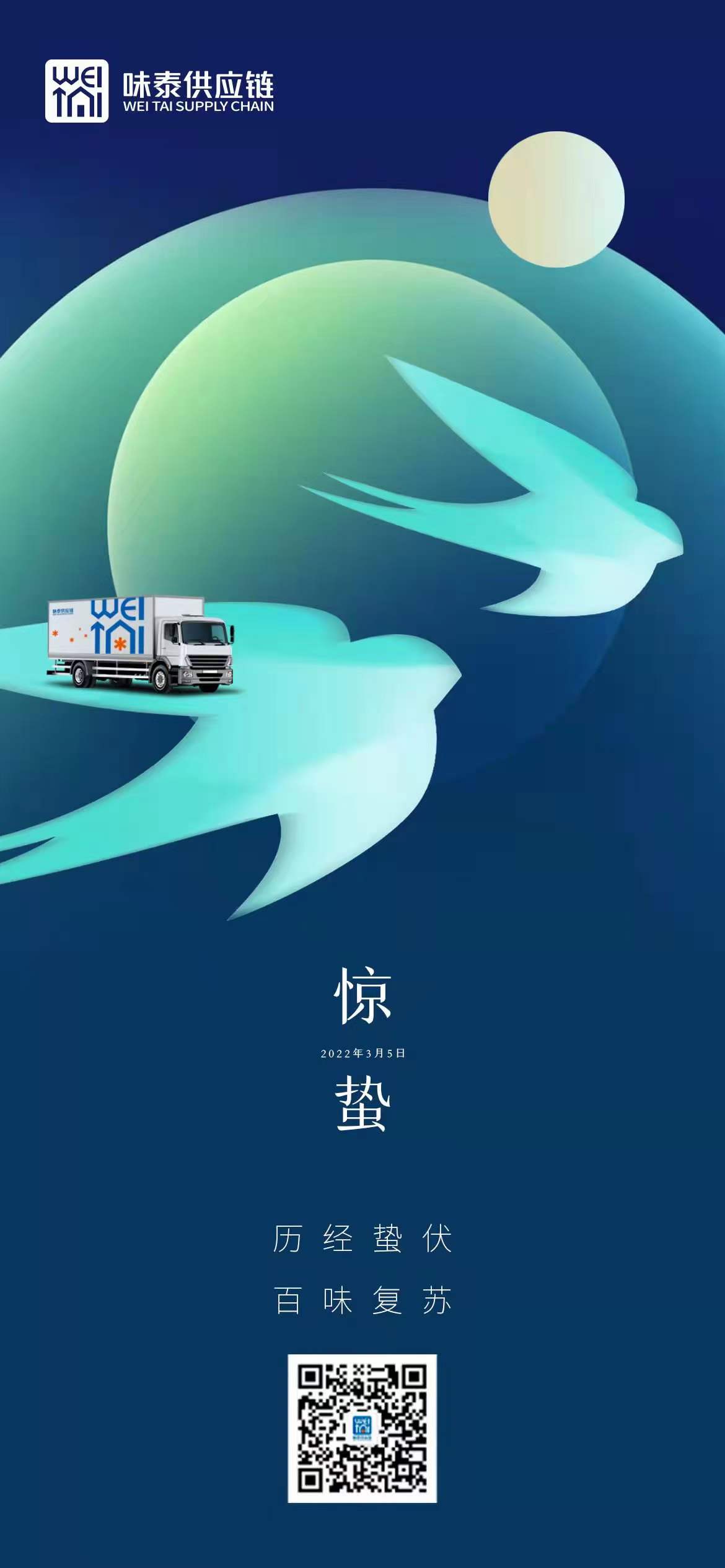味捷供应链味泰惊蛰祝福