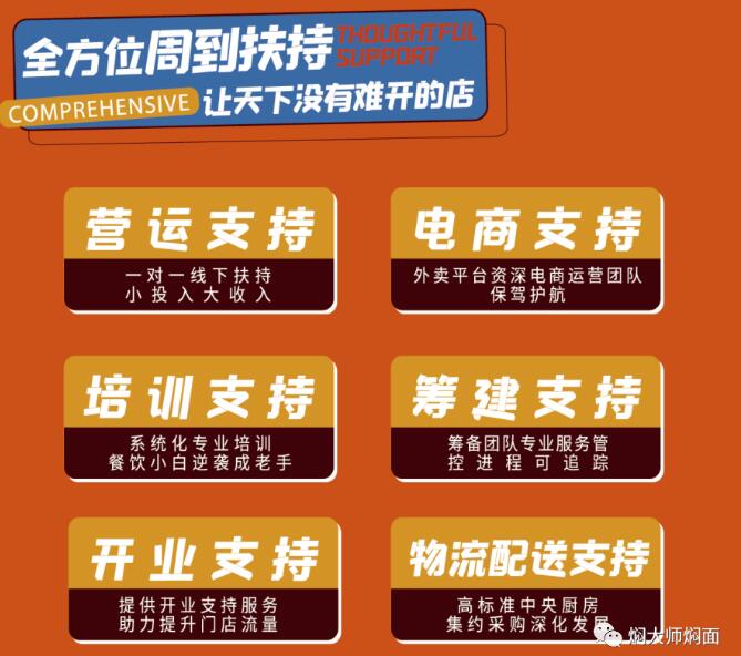 焖大师扶持