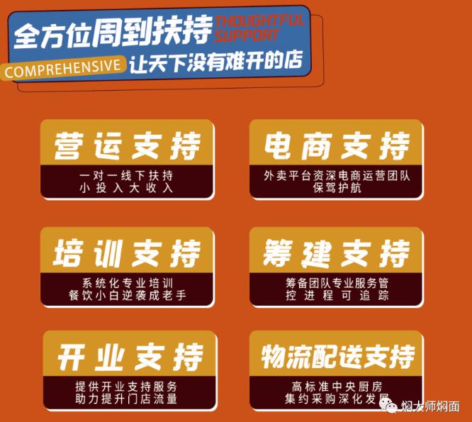 焖大师加盟扶持