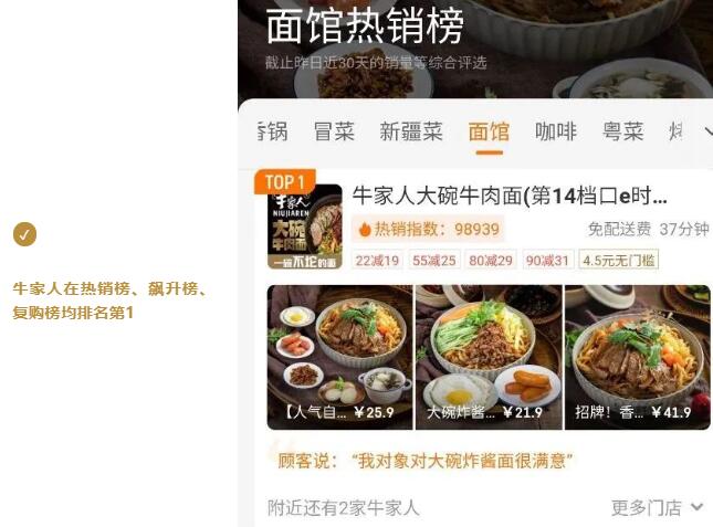 牛家人加盟