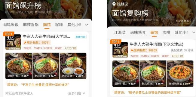 牛家人加盟
