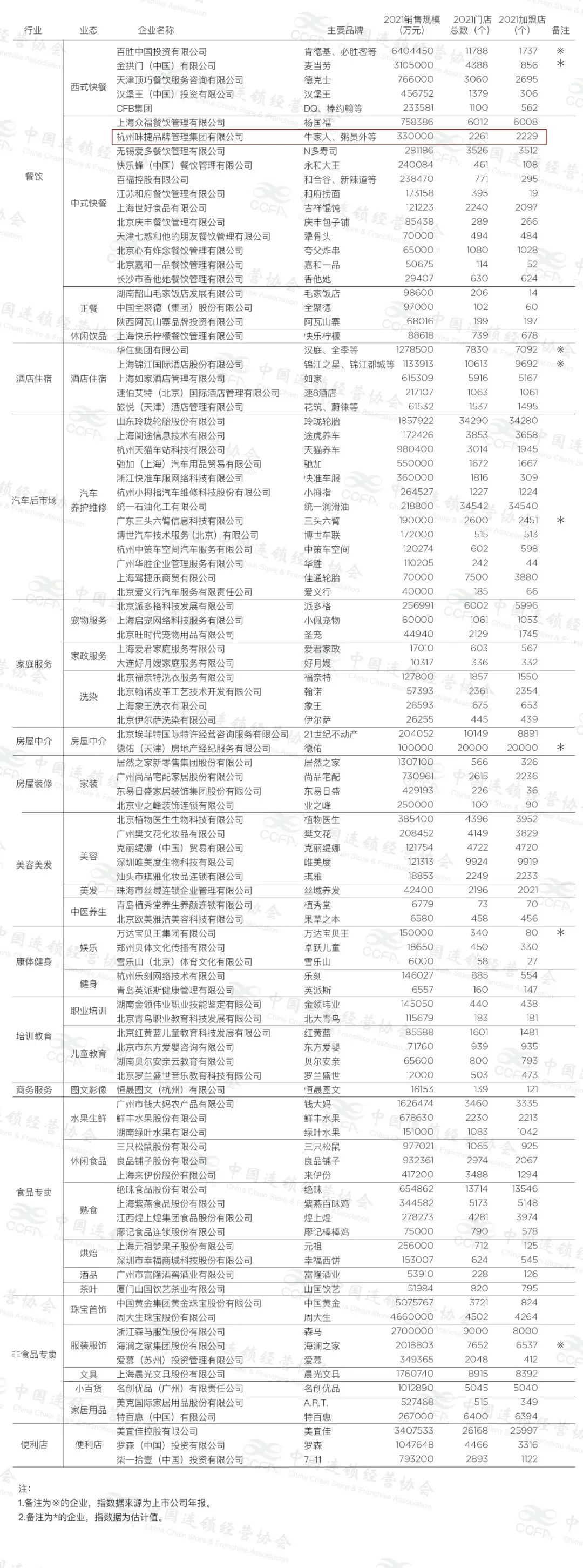 牛家人