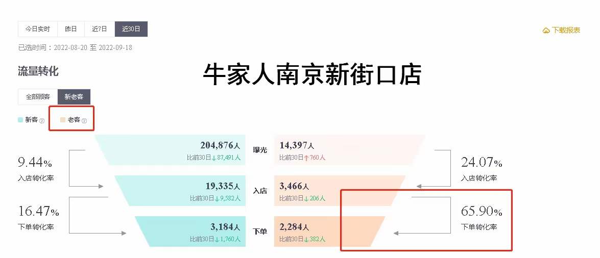 牛家人大碗牛肉面