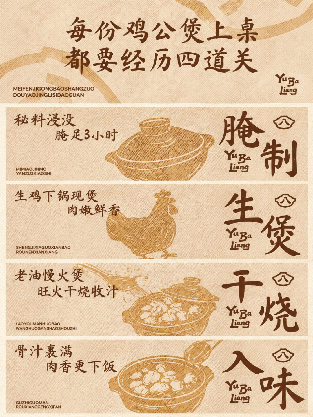 渝八两干烧鸡公煲加盟总部官网